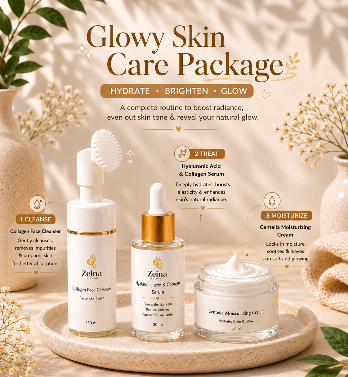Glowy Skin Package